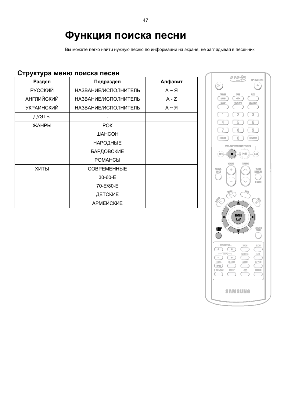 Samsung max kj730 схема принципиальная