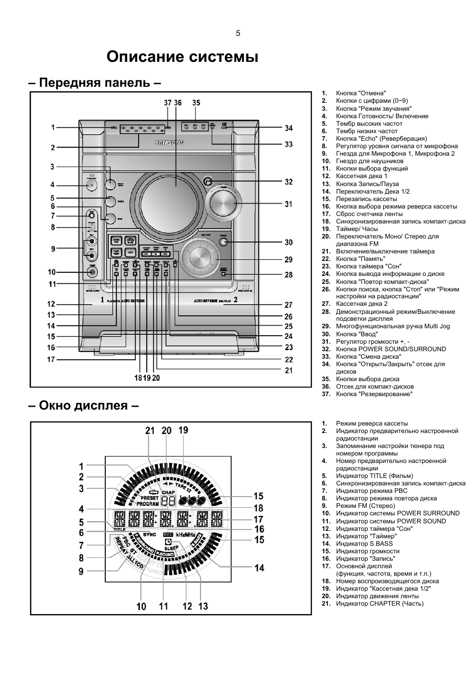 Самсунг max kj730 схема