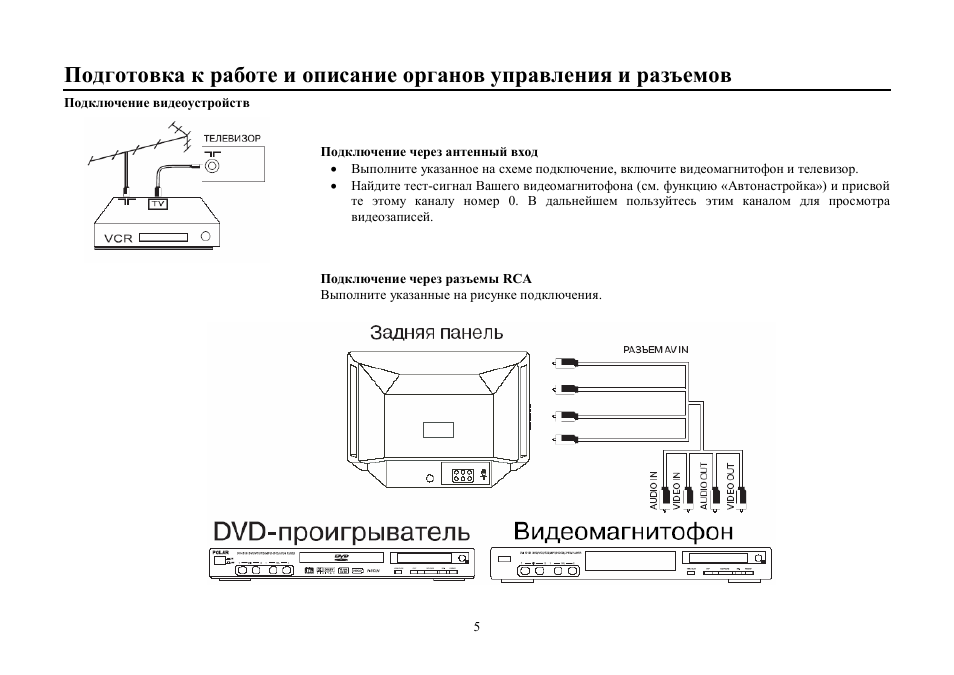 Схема hyundai h tv1405