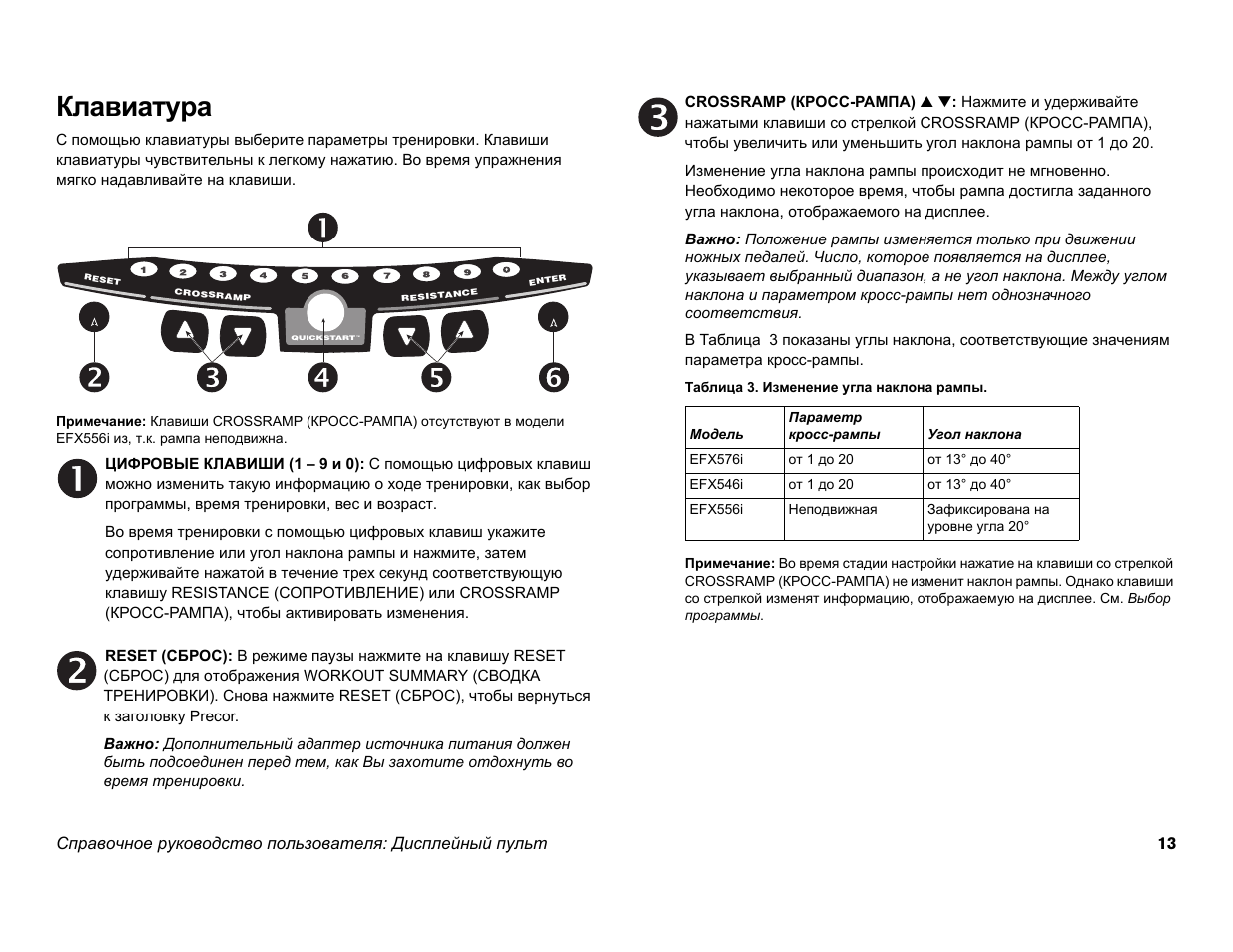 Инструкция клавиатуры