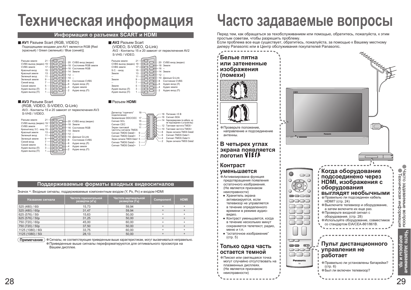 Th 42pa60r схема