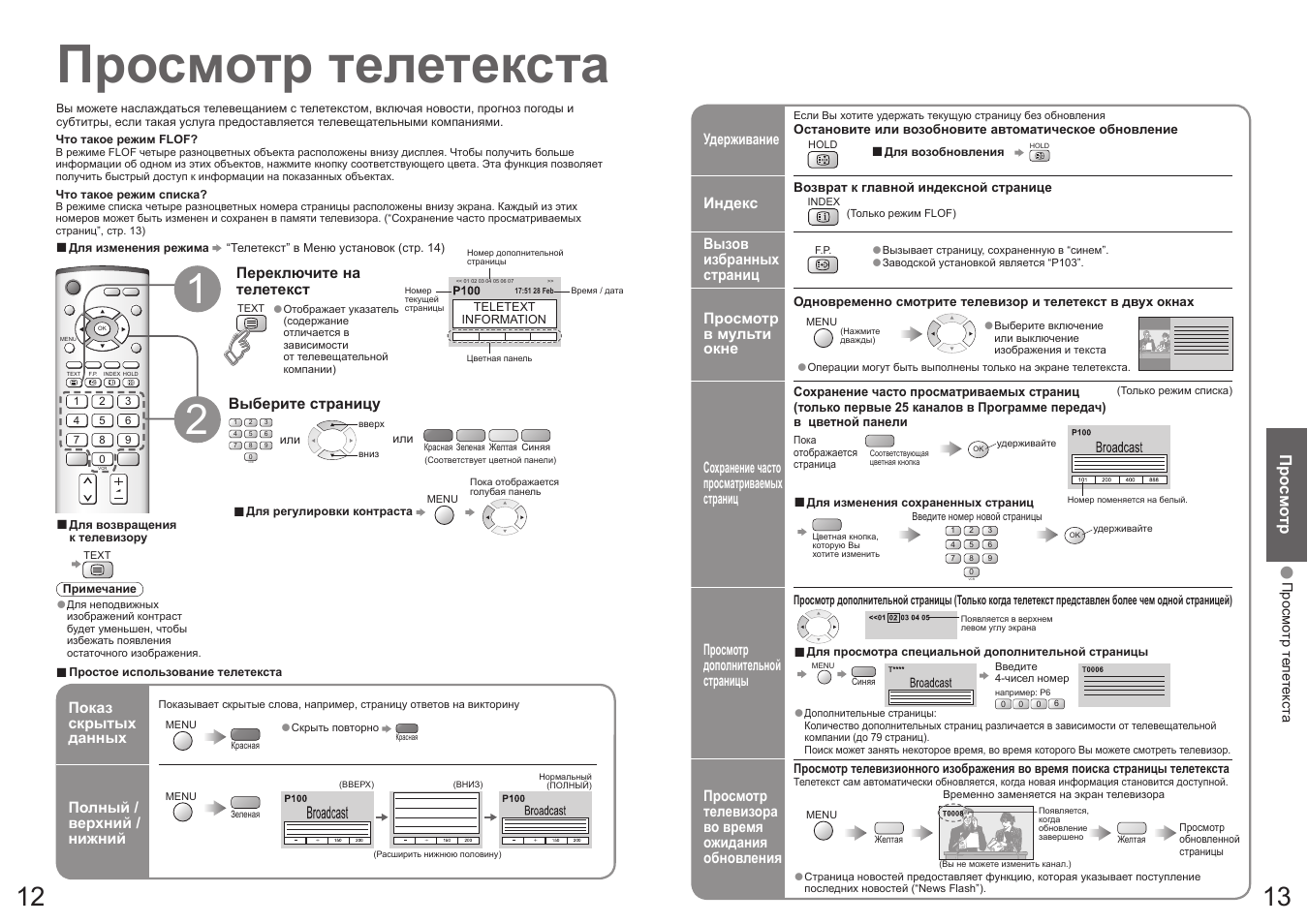 Th 42pa60r схема