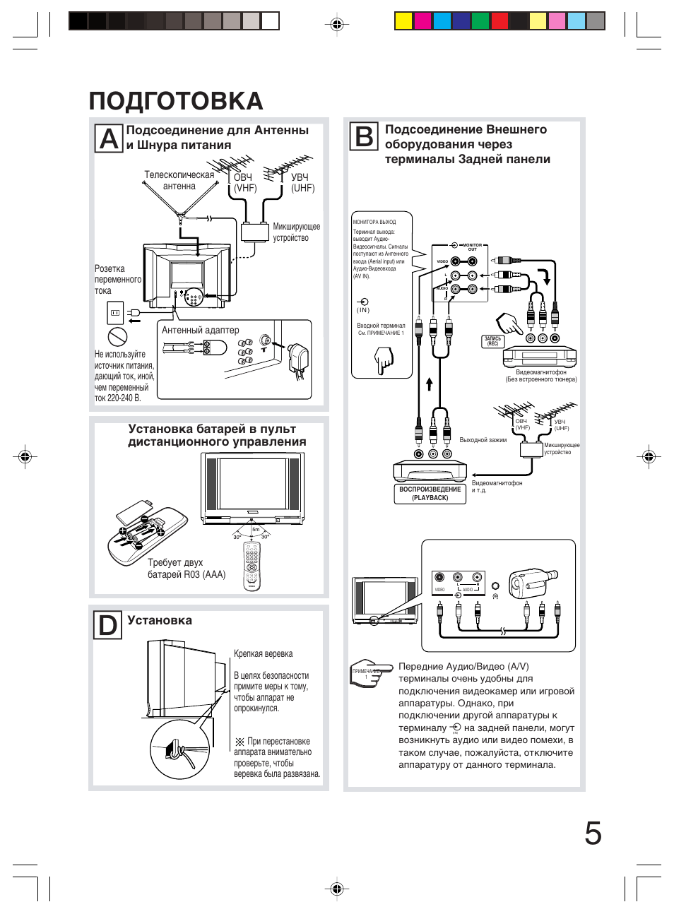 Toshiba 21cvz3r схема