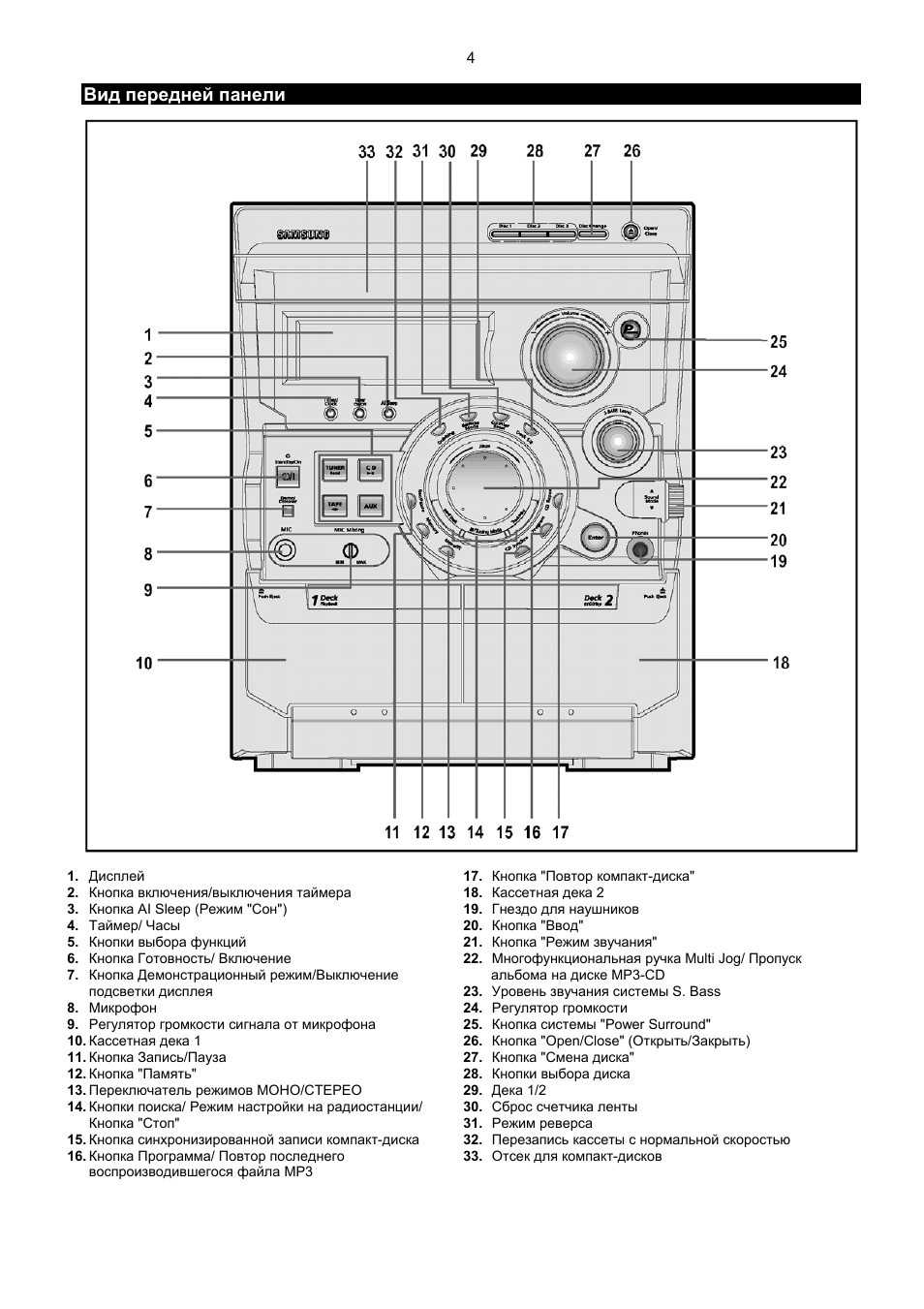 Схема samsung max b550