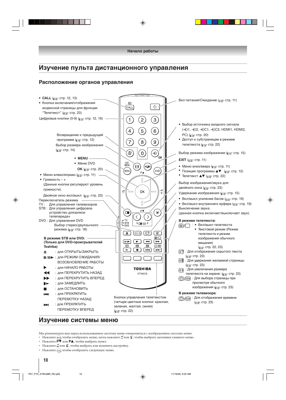 Кнопка отключения изображения на пульте телевизора