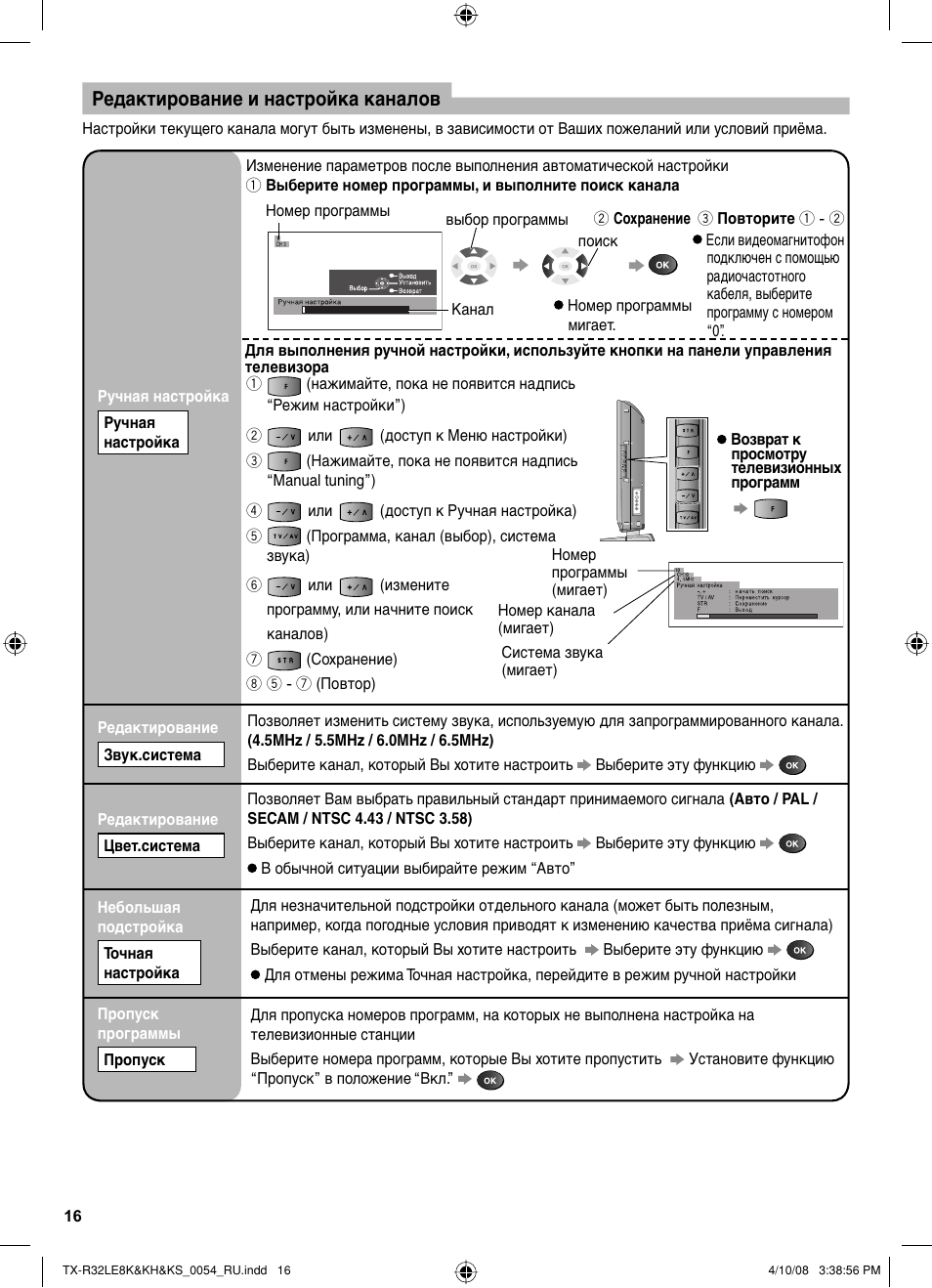 Схема panasonic tx r32le8k