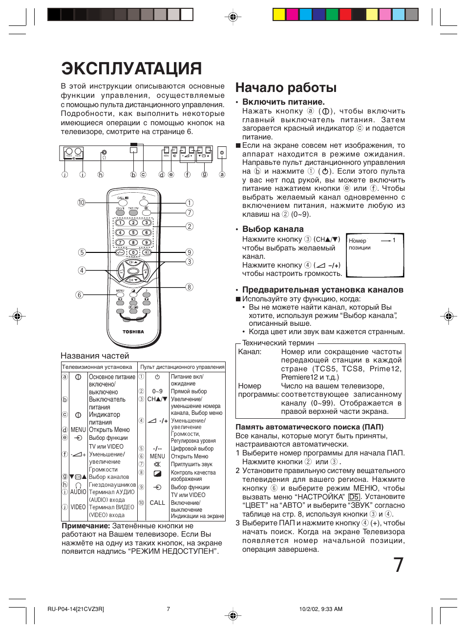 Toshiba 21cvz3r схема