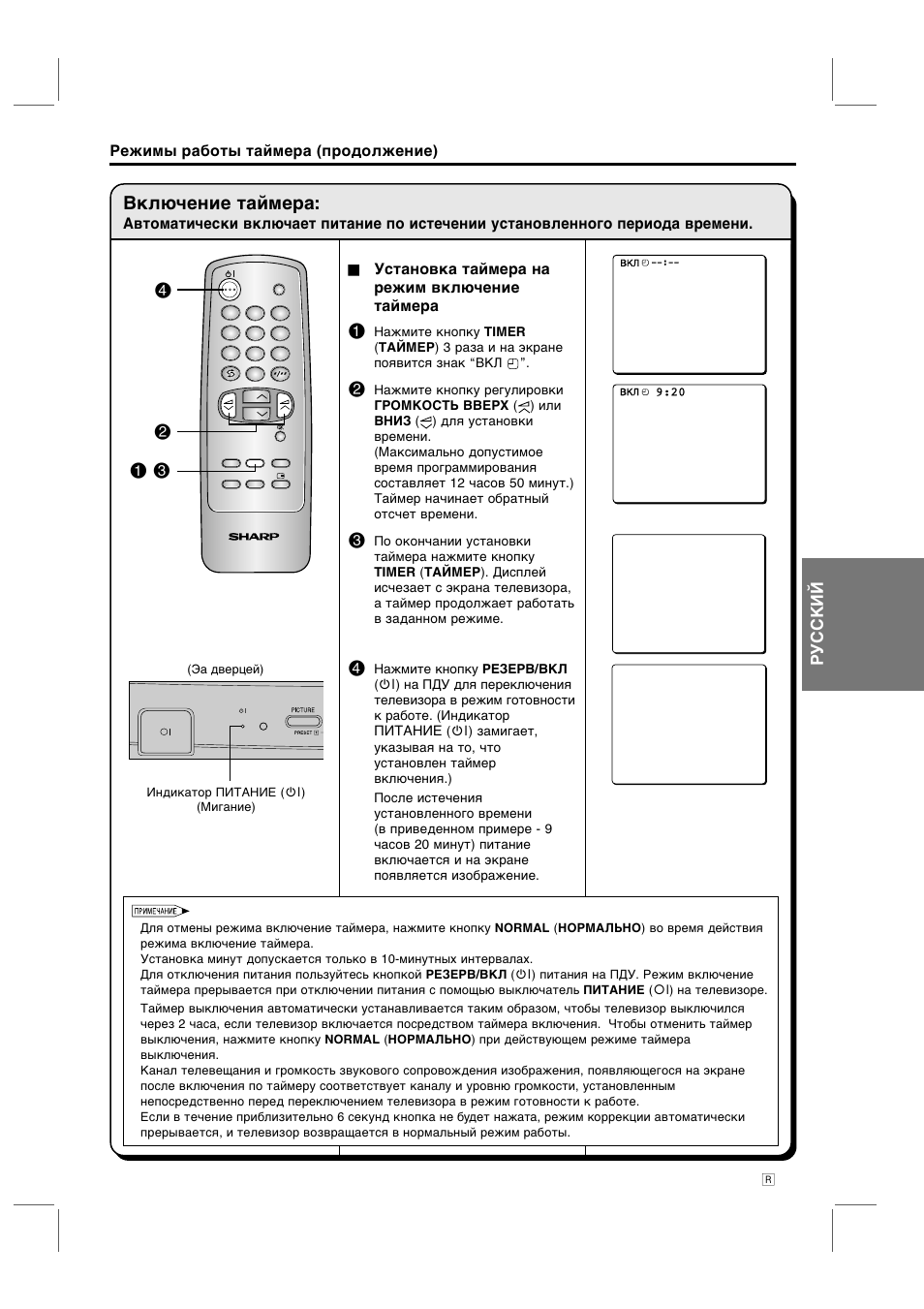 Sharp 14d1 s схема