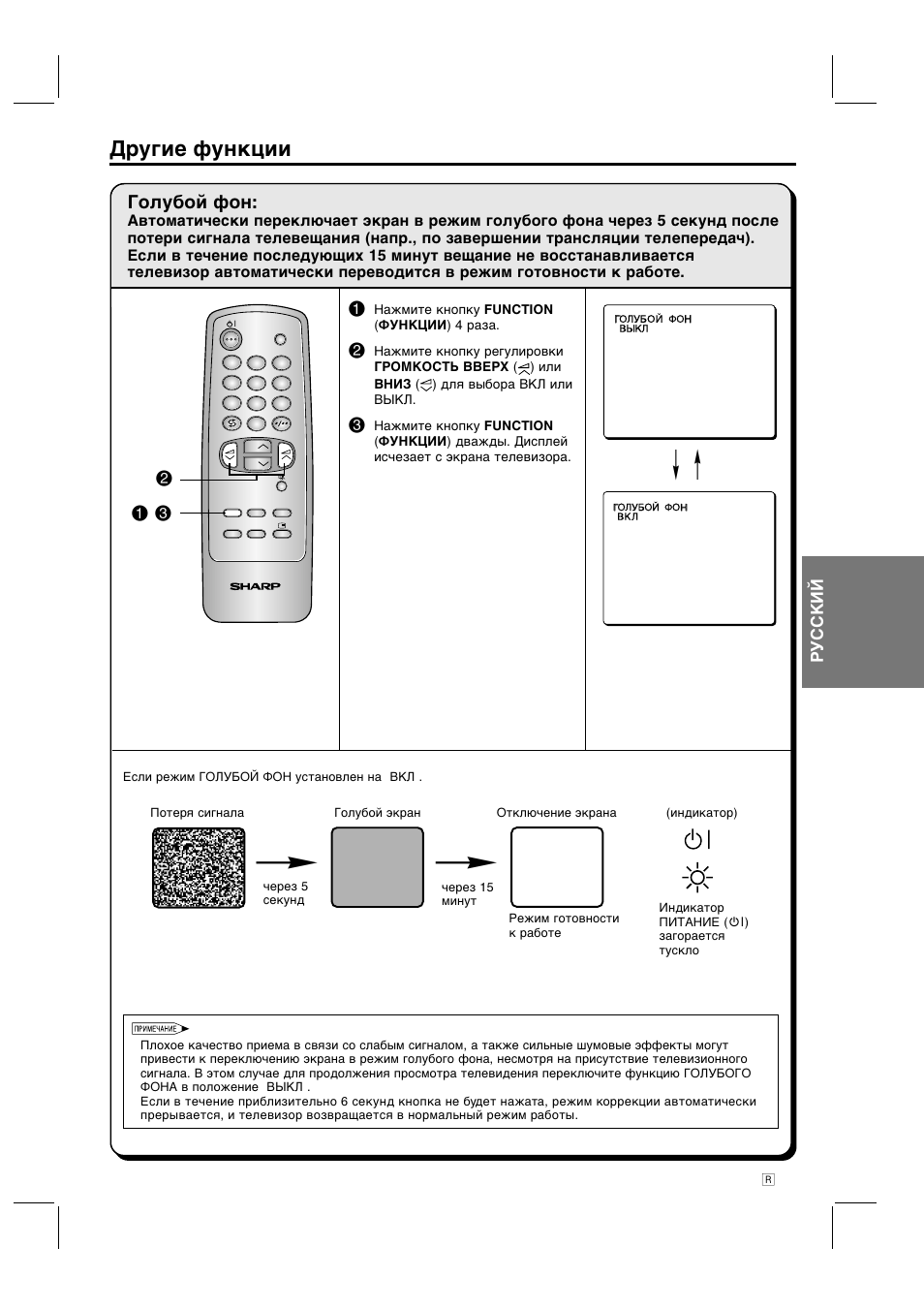 Sharp 14d2 схема