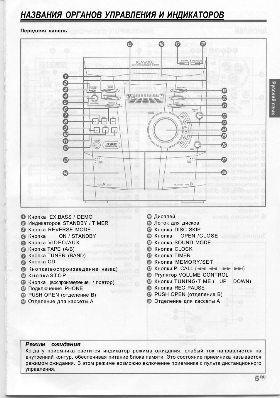 Kenwood rxd 655 схема