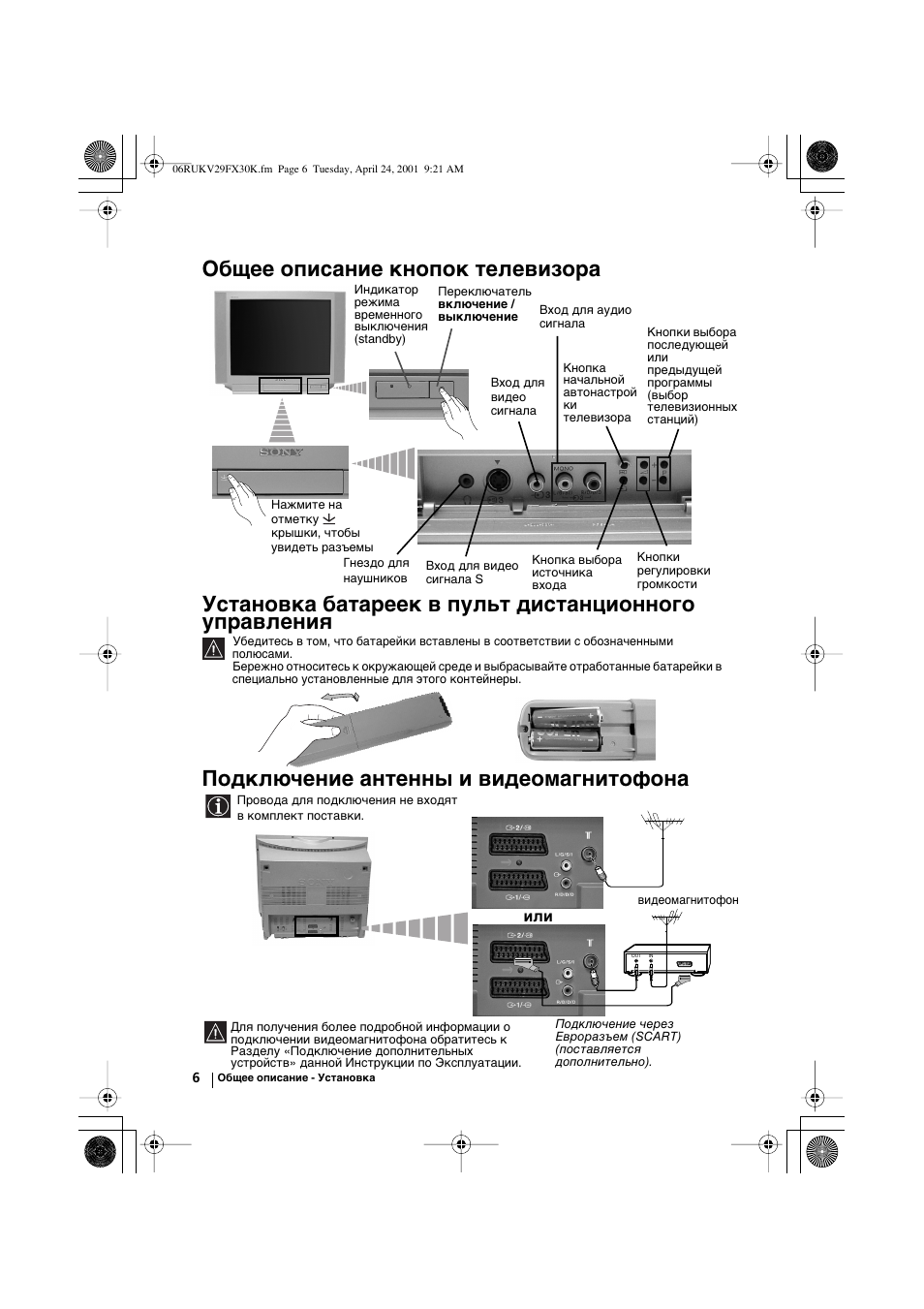 Схема sony kv 29fx66k