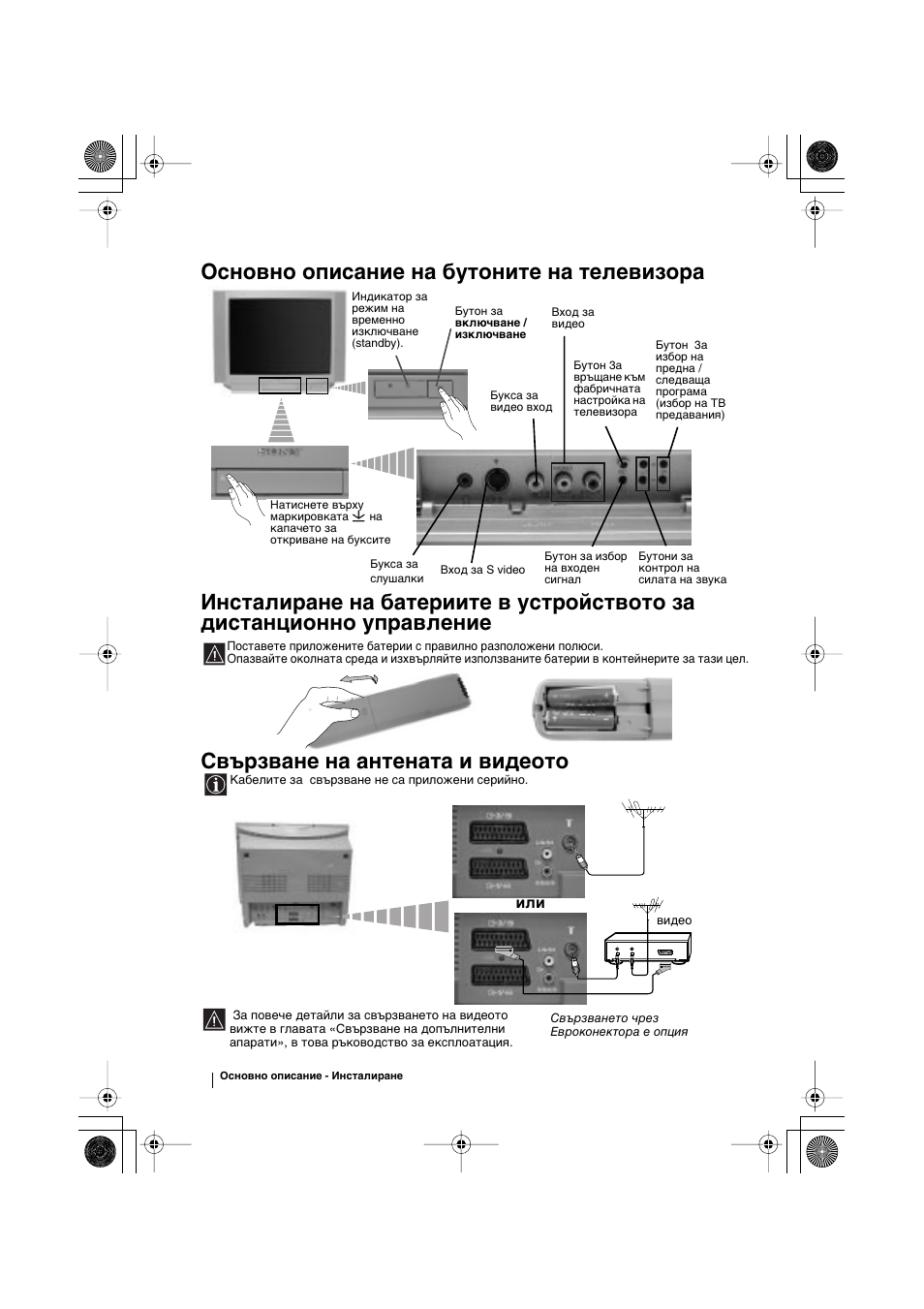 Схема sony kv 29fx66k