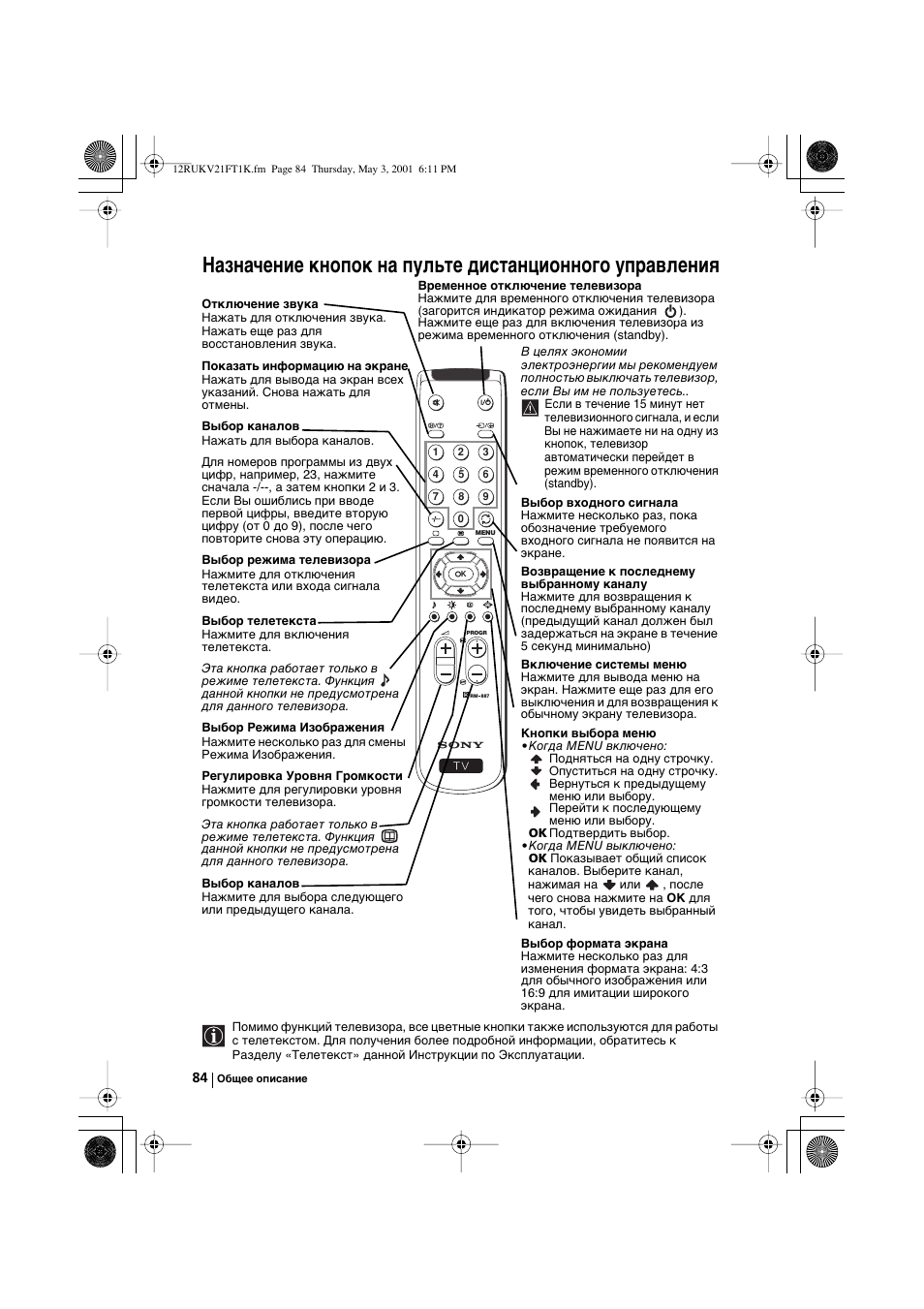 Sony kv 21ft2k схема