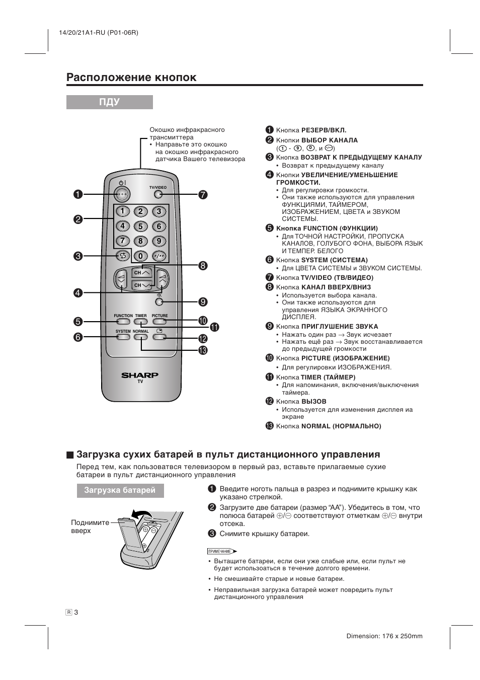 Пульт sharp инструкция. Sharp телевизор пульт мануал. Телевизор Sharp 14a1. Пульт от телевизора Шарп старого образца инструкция по применению. Кнопки пульта Ду Шарп 21d.