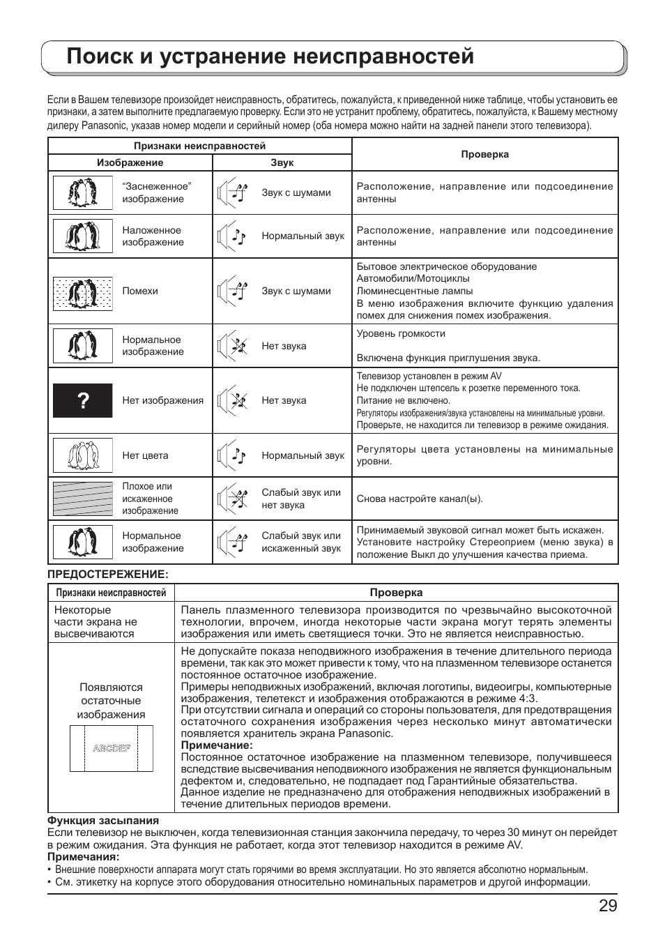 Неисправность телевизора звук есть изображения нет