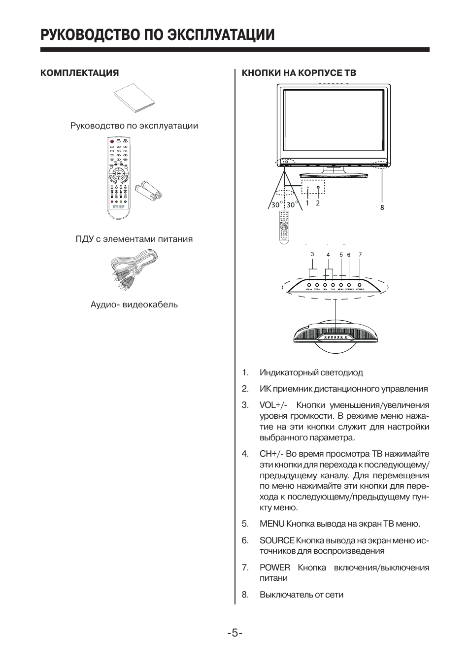 Mtv 1605w схема