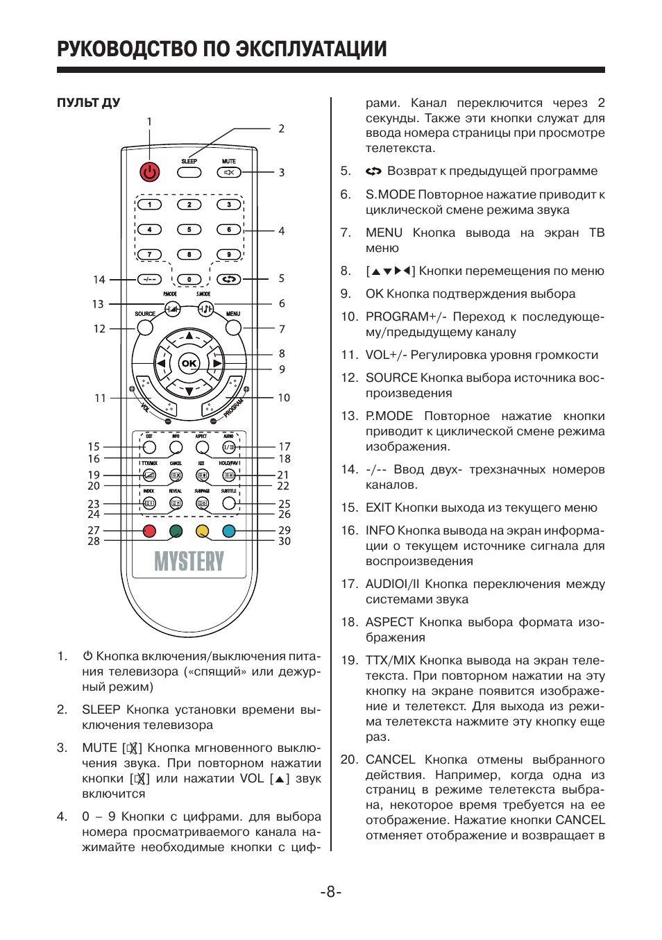 Mtv 1605w схема