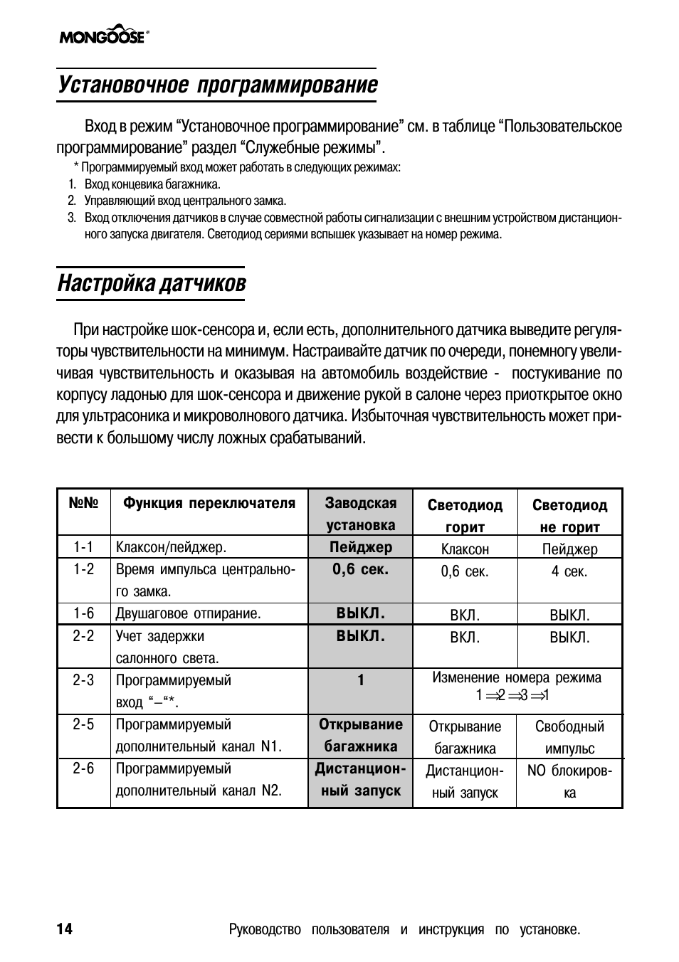 Сигнализация мангуст base 50 инструкция