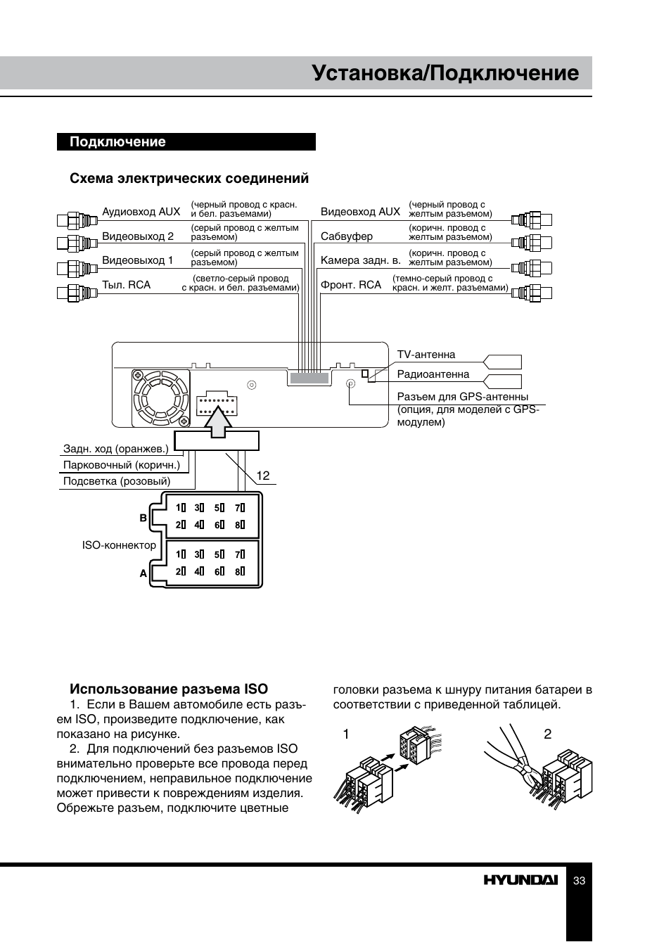 Инструкция магнитола хендай h cmmd4048