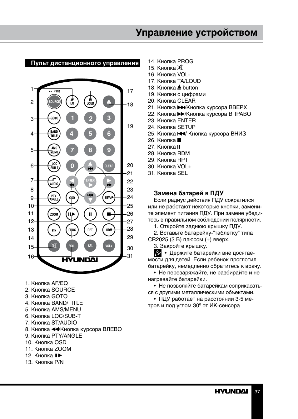 Инструкция магнитола хендай h cmmd4048