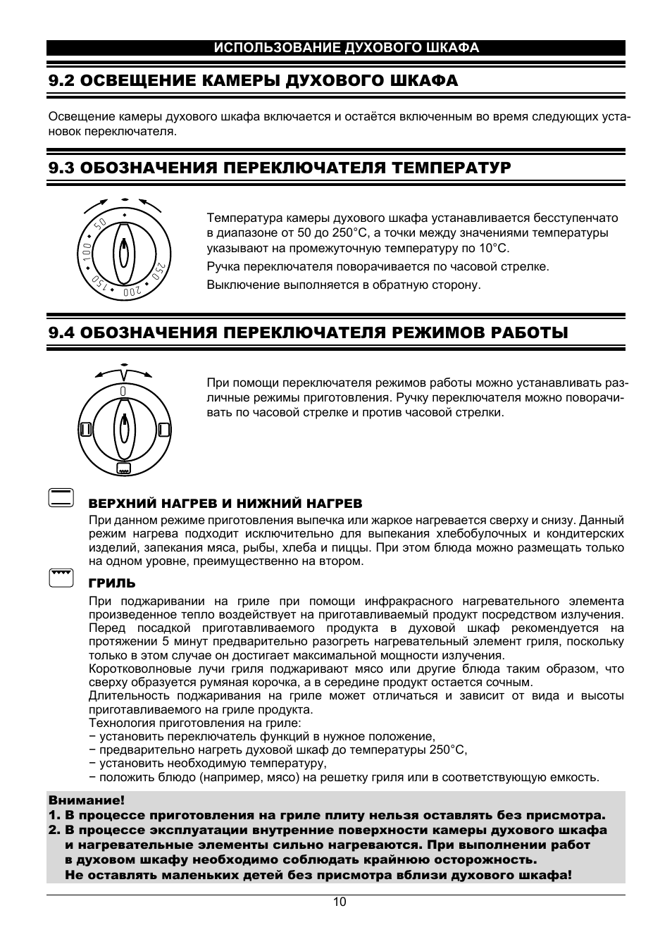 Духовой шкаф обозначения режимов