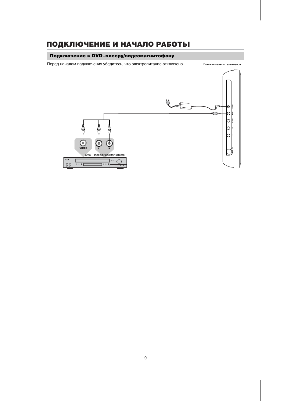 Bbk lt2614s схема