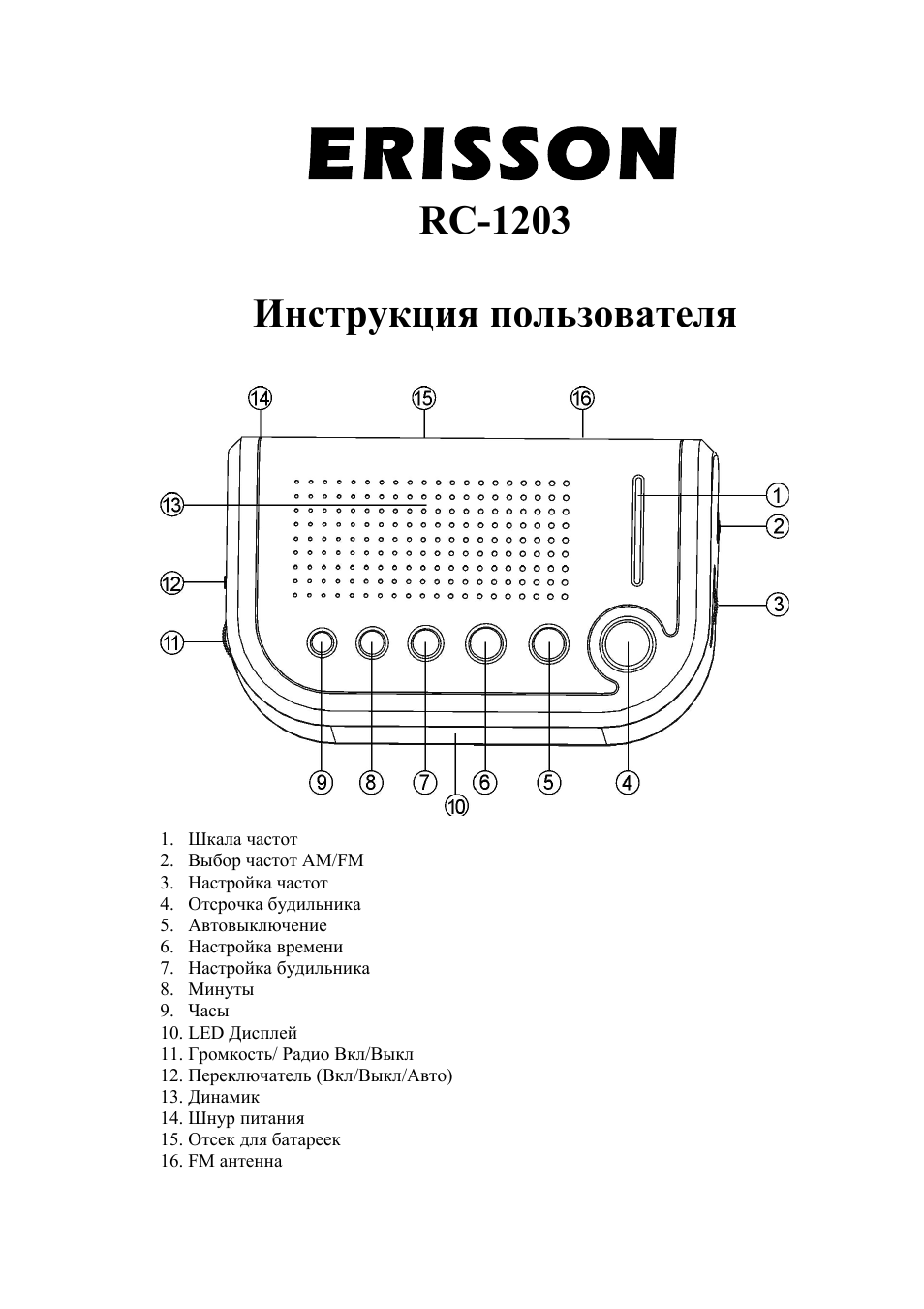 Телевизор erisson инструкция. Схема телевизора Эриссон 1401. Инструкция для телевизора Эриксон. Телевизор Эриссон 1401. Телевизор Эриксон инструкция пользователя пульт.