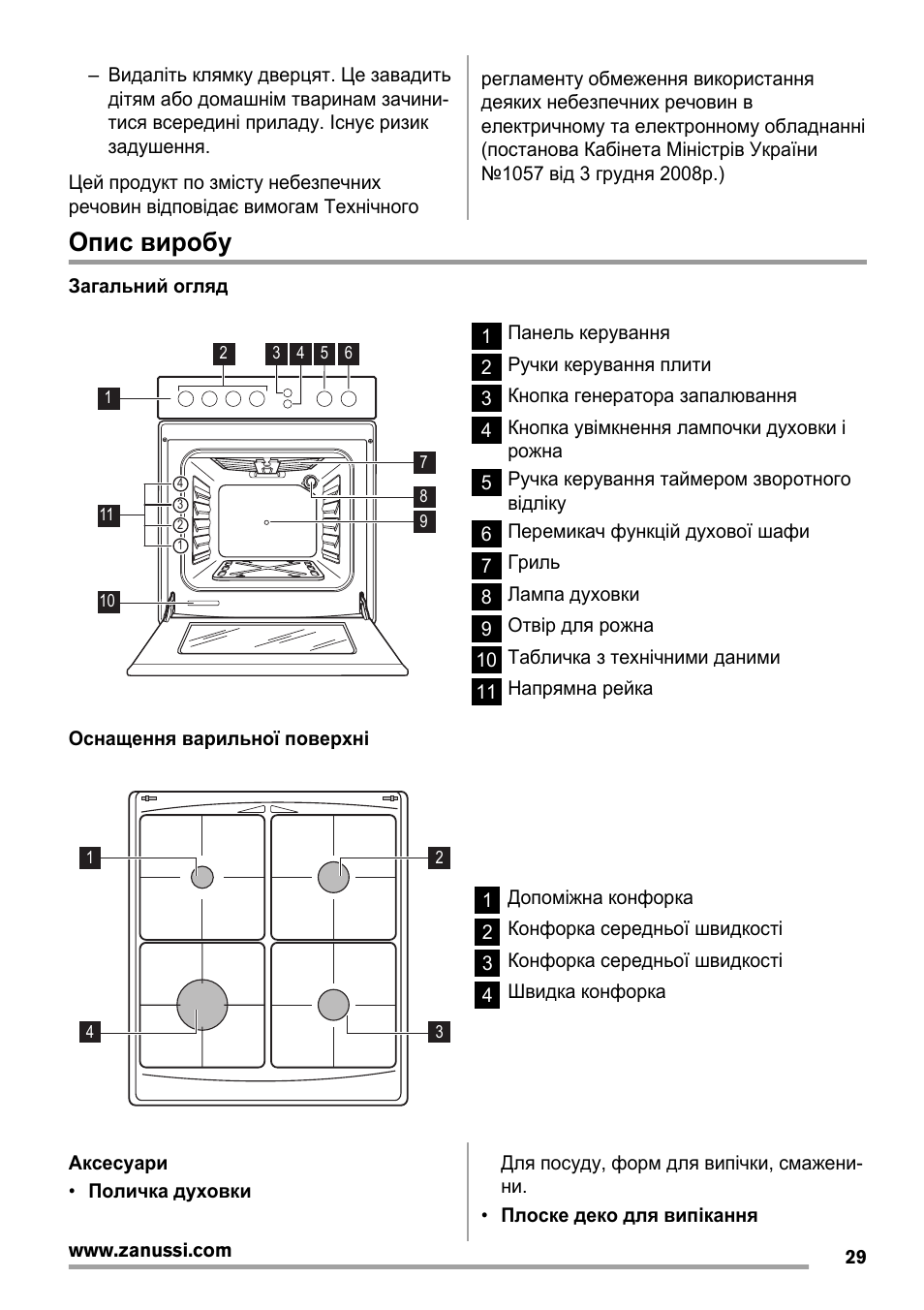 Zanussi печь электрическая инструкция