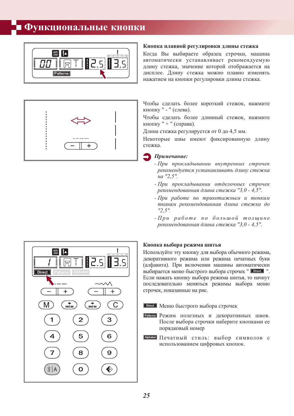 Кнопку инструкция