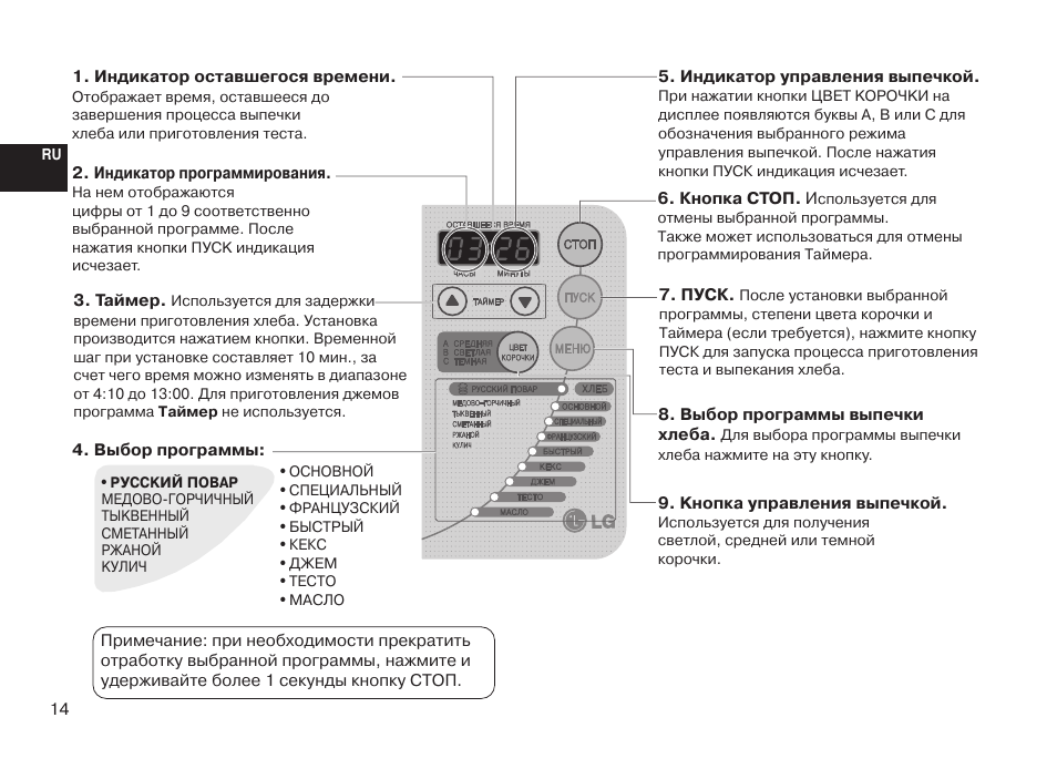 Хлебопечка lg hb-2051bcj рецепт хлеба