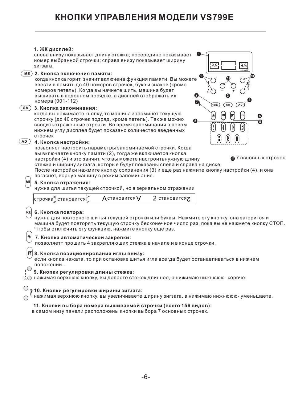 Схема leader 150 start