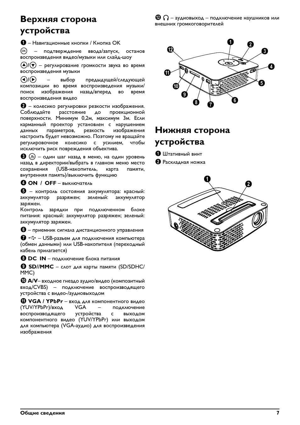 Hyundai h-1430 инструкция. Module foton m 1430 инструкция по применению. Проектор Pocket Protector SVP PP 003 инструкция. Проектор Philips PPX-1430.