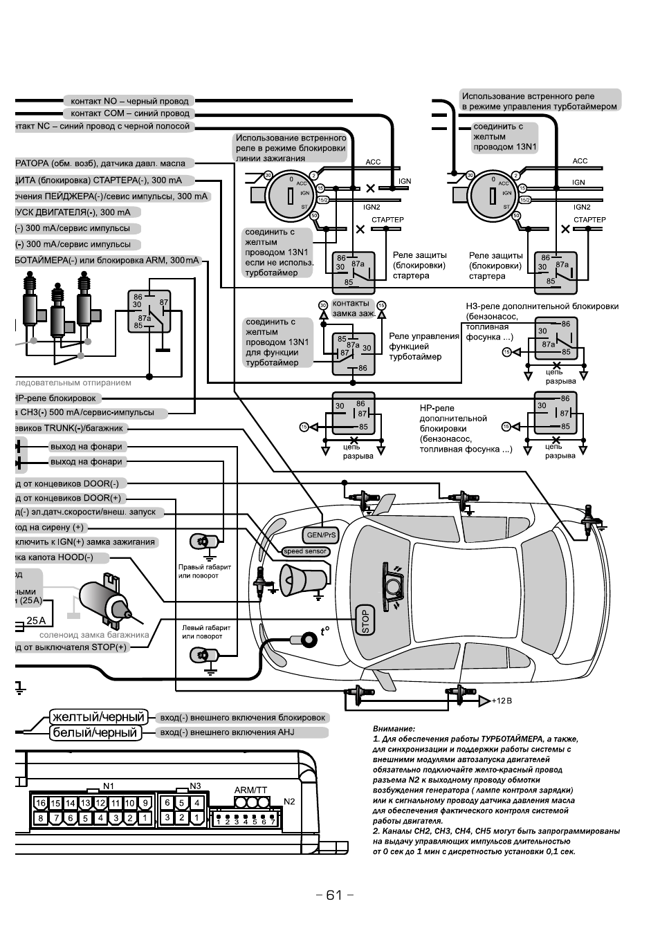 Сигнализация challenger 7000i инструкция