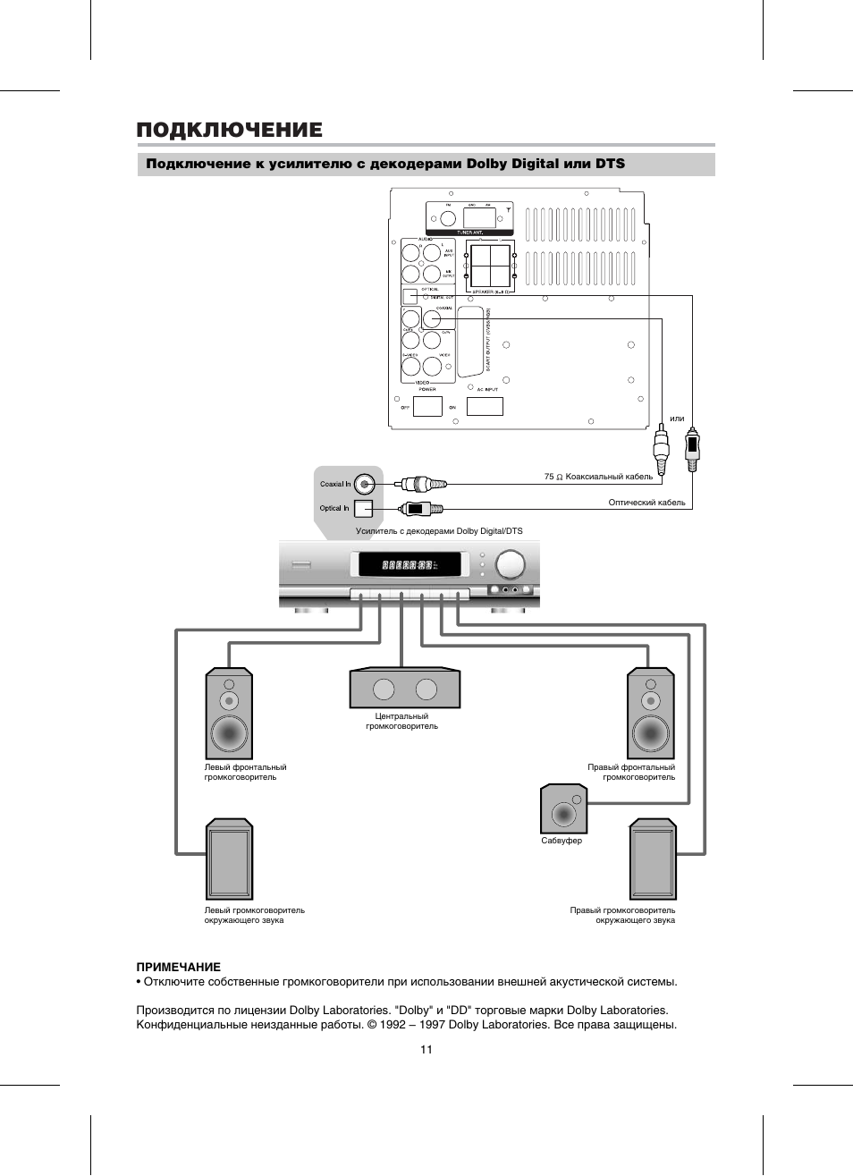 Bbk abs530t схема