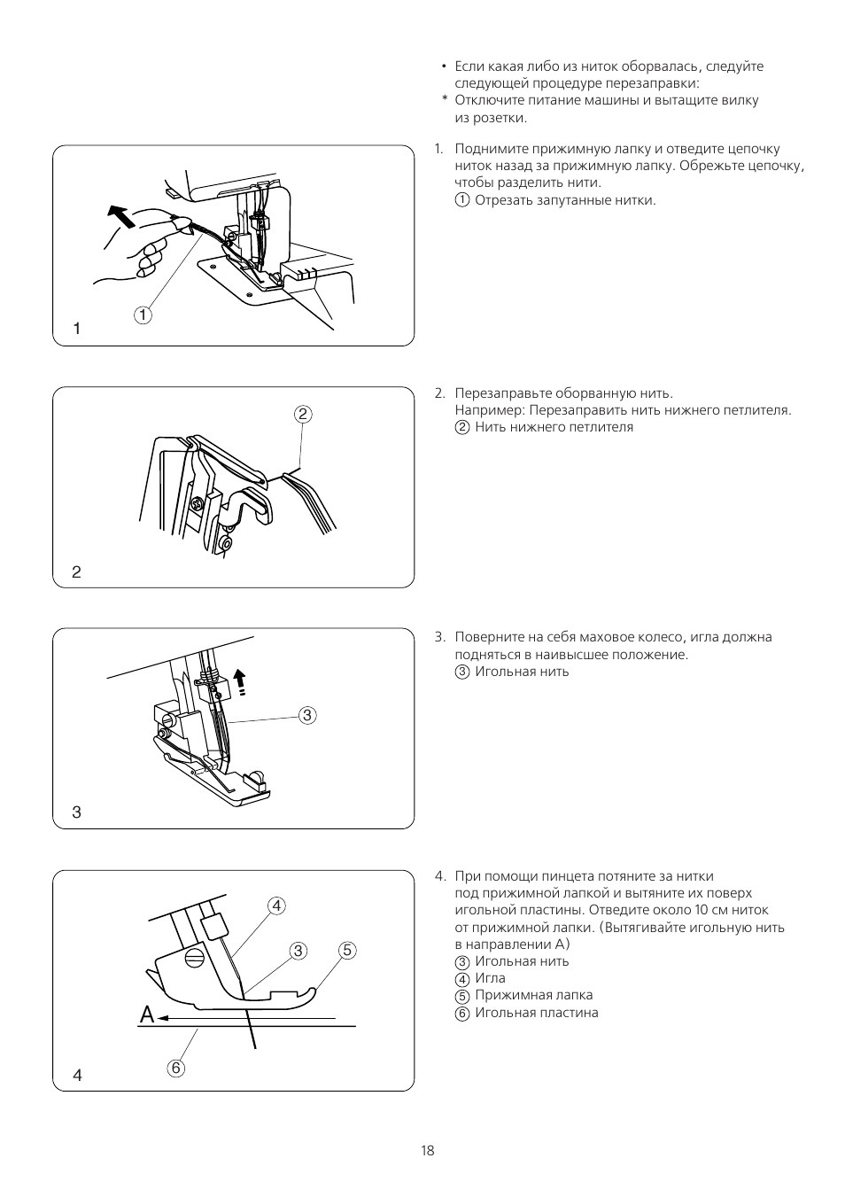 Инструкция швейной машинки. Janome MYLOCK 734d. Швейная машинка leomax помощница инструкция. Швейная машинка леомакс инструкция. Схема заправки нити в швейную машинку Janome.