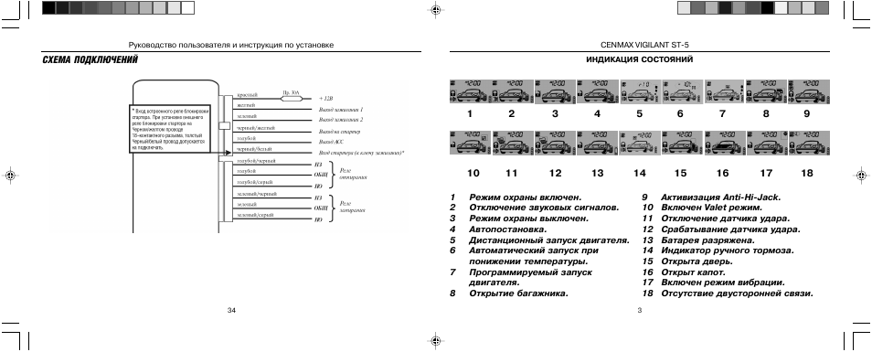 Сигнализация cenmax st 10 инструкция