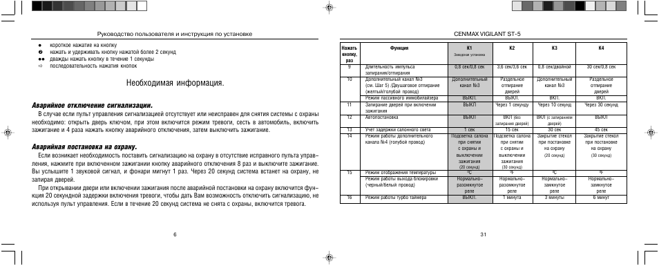 Сигнализация cenmax st 10 инструкция