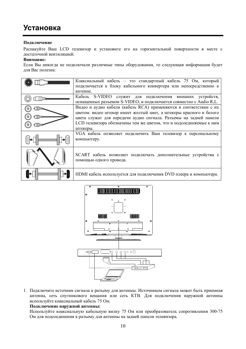 Схема hyundai h lcd2200