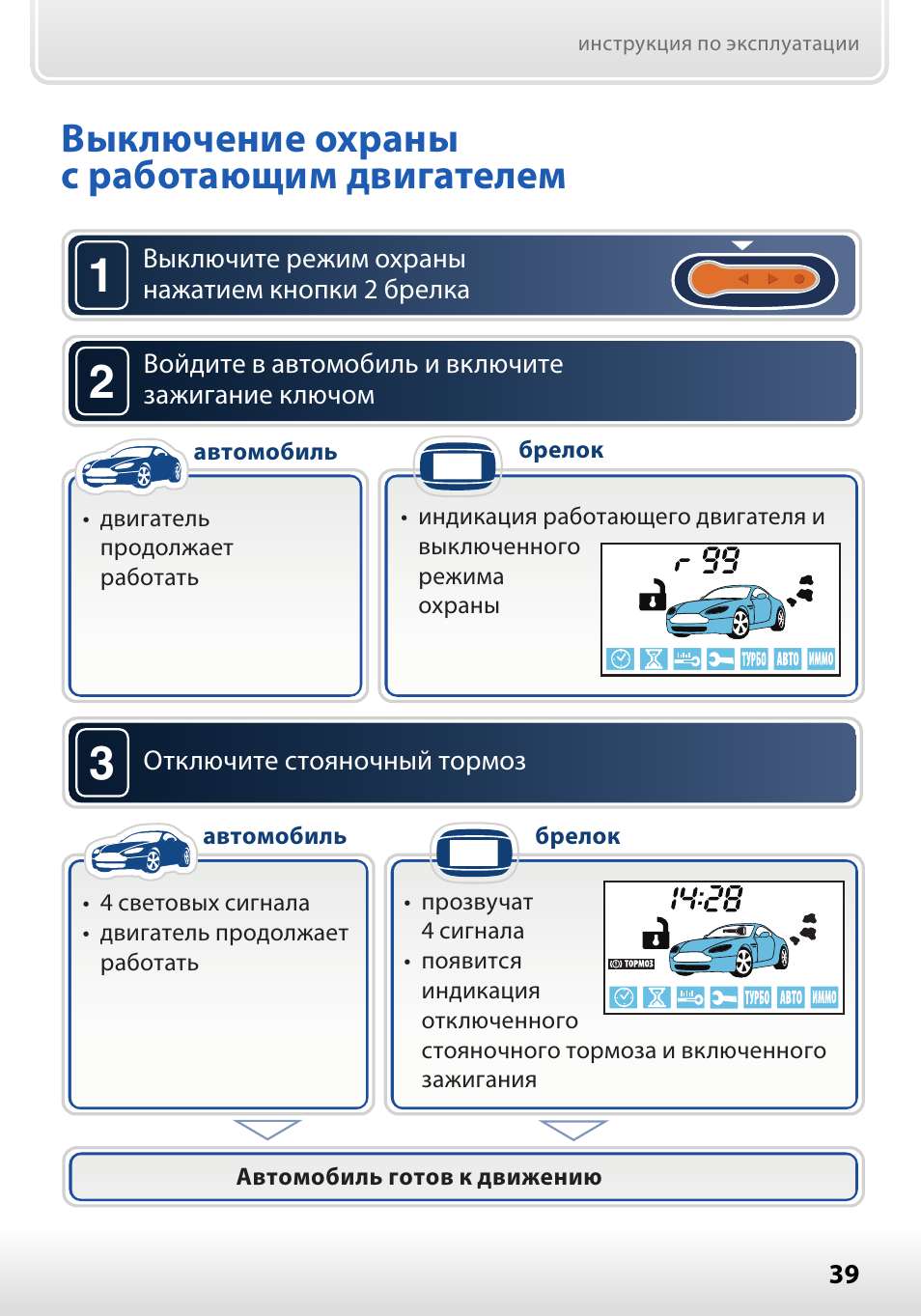 B94 starline бесшумное снятие с охраны