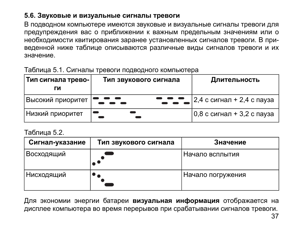 Каким образом подается сигнал. Звуковые сигналы сигналы тревоги. Пожарная тревога звуковой сигнал РЖД. Звуковые сигналы и сигналы тревоги на ЖД. Звуковые сигналы на Железнодорожном транспорте сигналы тревоги.