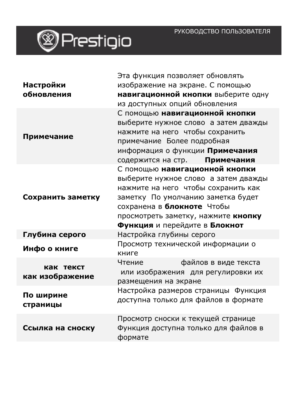 Видеорегистратор престижио инструкция по эксплуатации