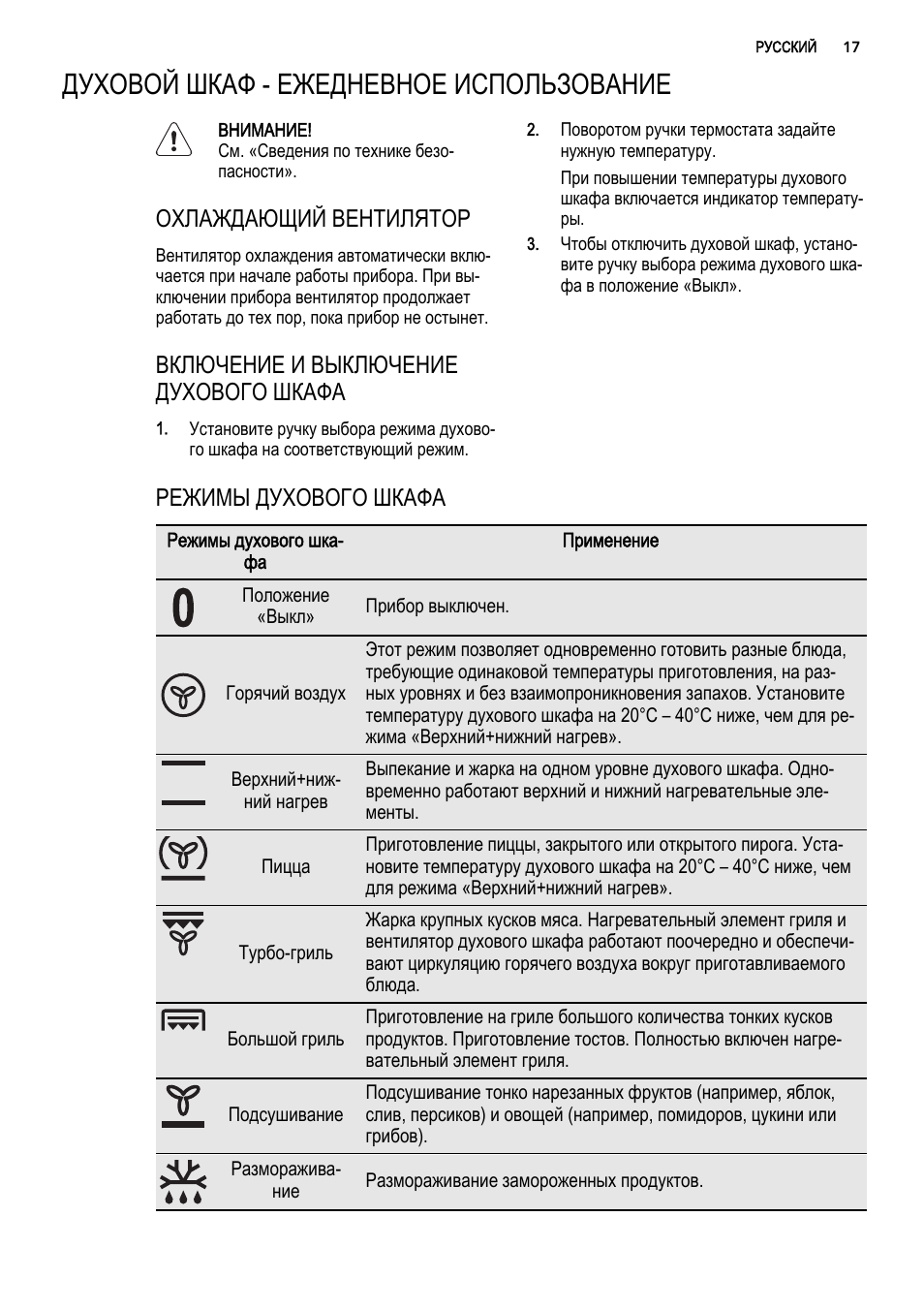 режим пицца в духовке bosch как пользоваться фото 29