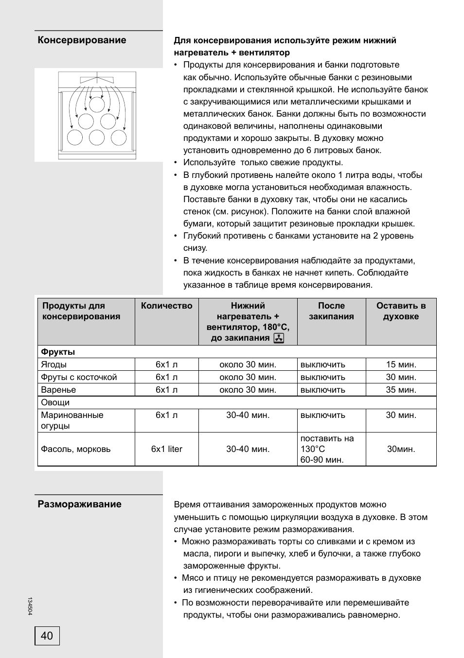 Gorenje ec2000p2 коды ошибок