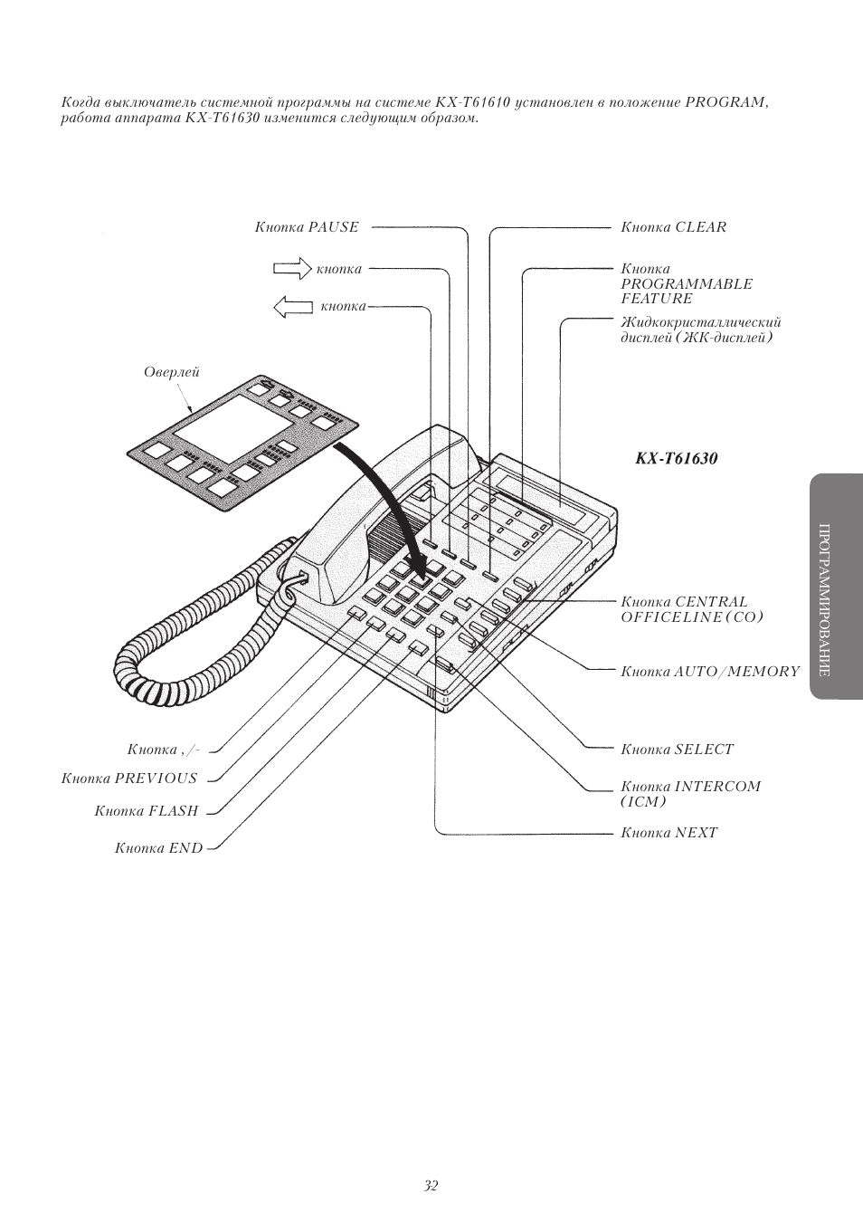 Kx t30810b схема