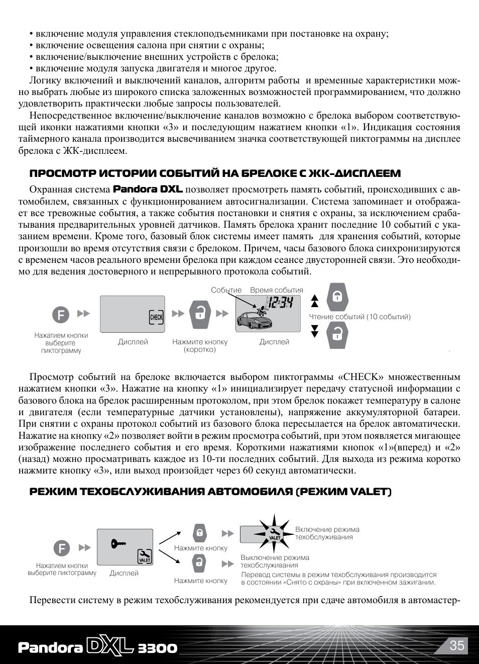 Пандора d707 инструкция брелок