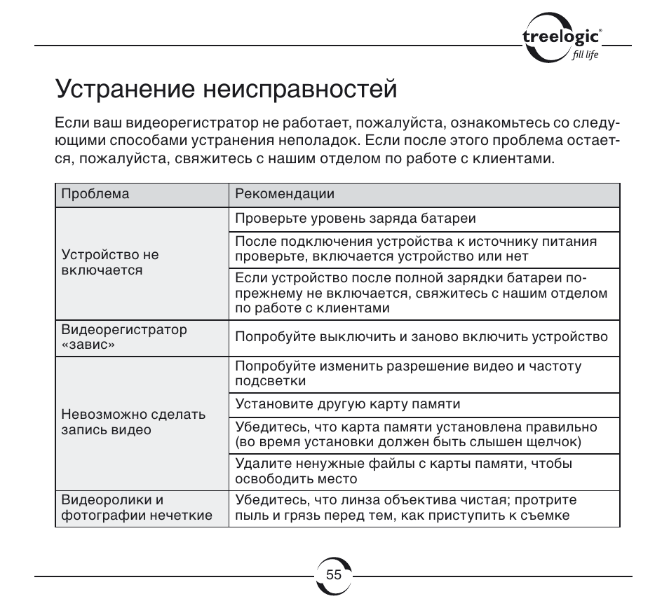 Видеорегистратор treelogic tl dvr2002tid инструкция