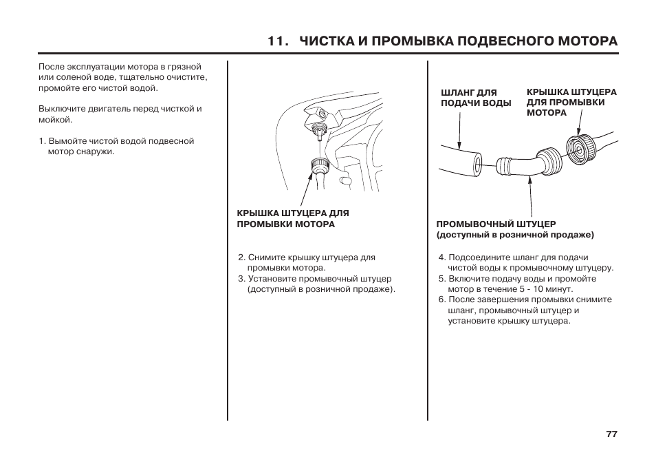 Промывка лодочных моторов. Подвесной мотор Хонда 5. Подача воды на подвесной двигатель. Honda 225 manual по установке. Промывка лодочного мотора после соленой воды.