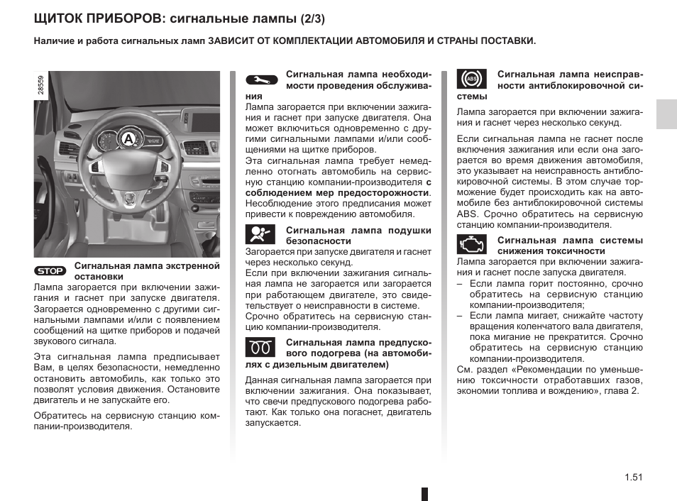 Рено меган приборная панель обозначения