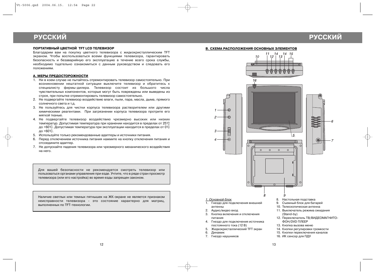 Схема телевизора vitek vt 3552