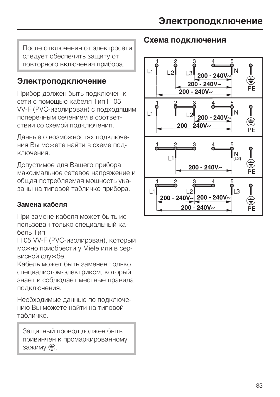 Духовка схема подключения 220